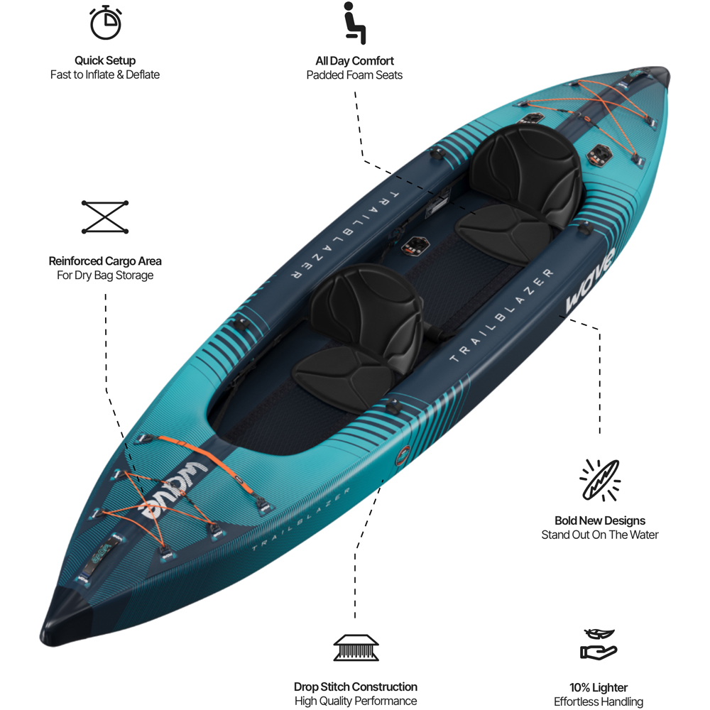 Wave Trailblazer 3.0 2 Person Navy Kayak Image 9
