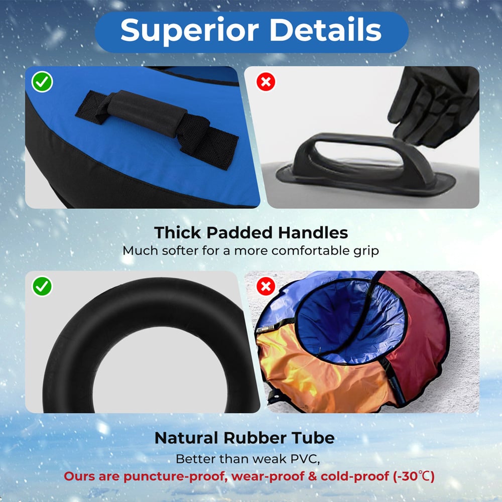 Costway 2 Person Blue Inflatable Snow Tube Image 7