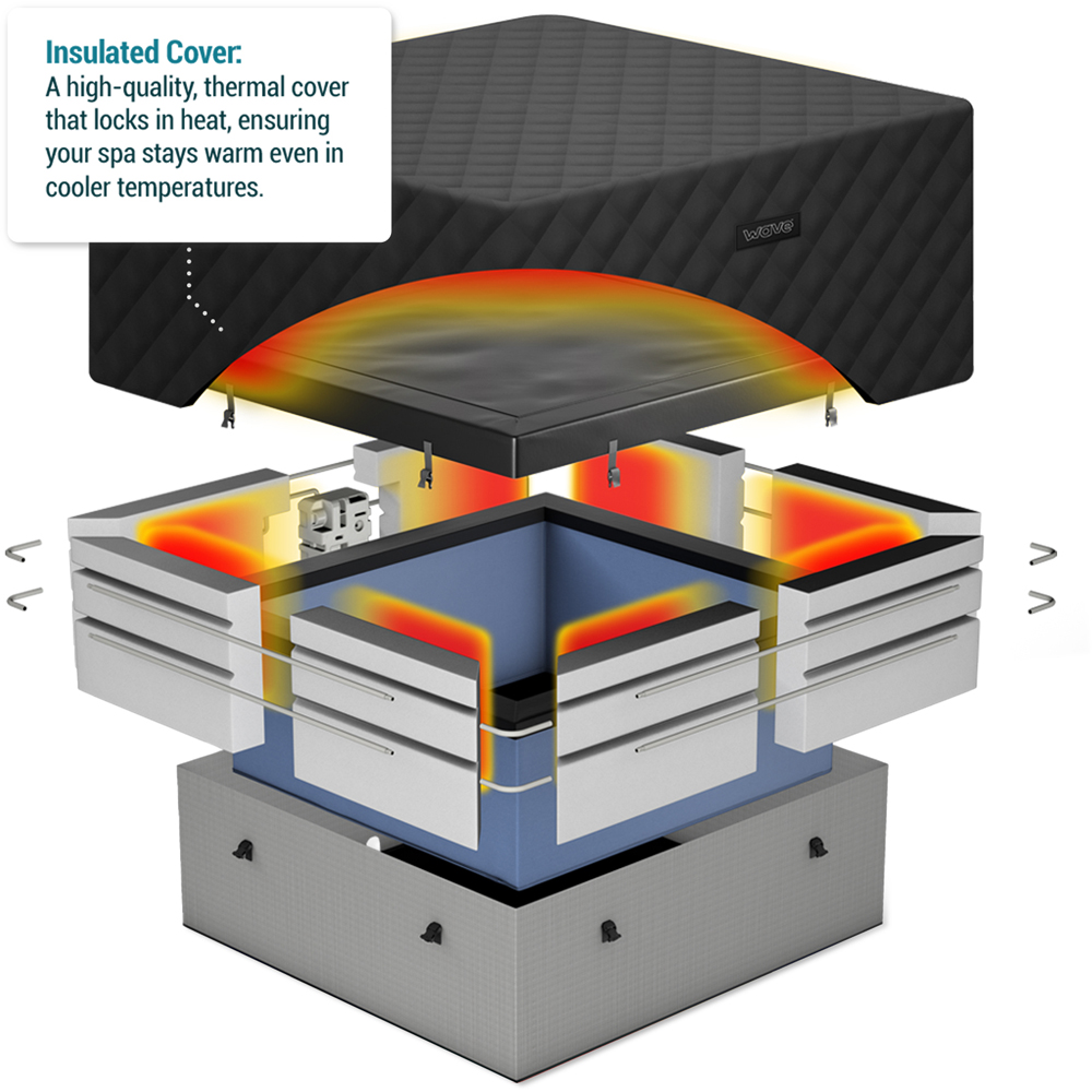 Wave Garda 4 Person Square Thermal Hot Tub Cover Image 2