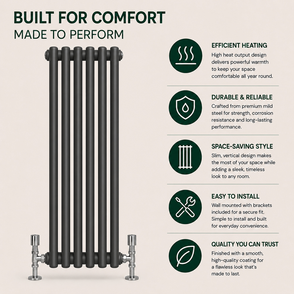 Go Bathrooms Uxbridge Anthracite Vertical Traditional Colosseum Radiator 1800 x 290mm Image 6