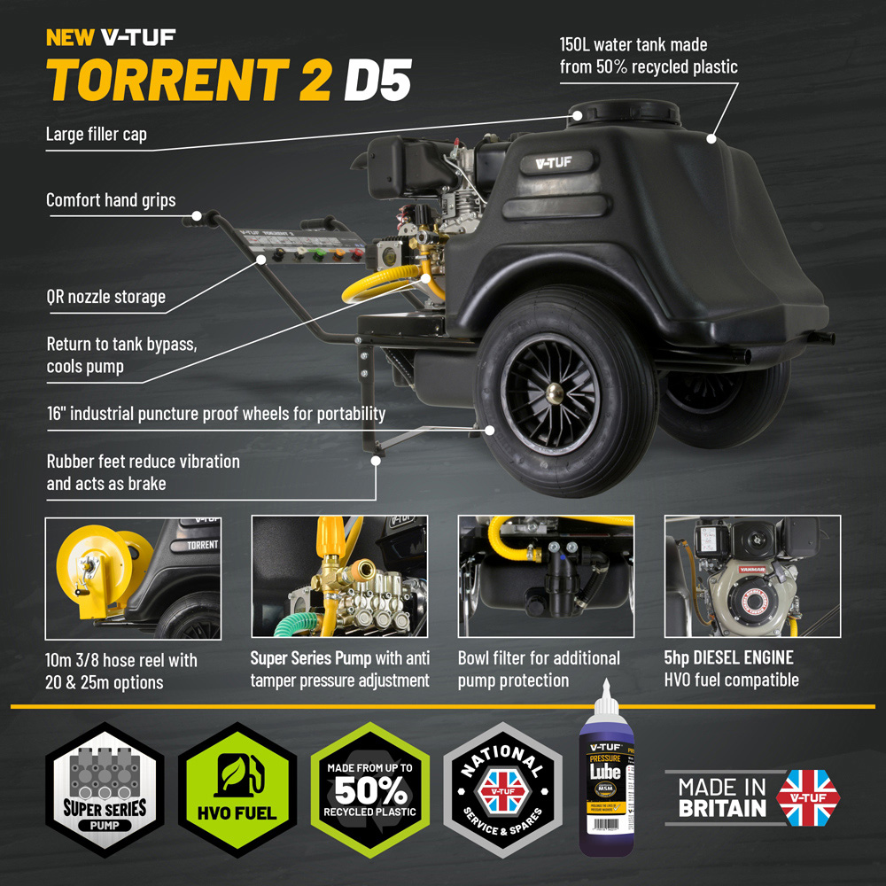 V-TUF TORRENT 2D5 5HP Yanmar Diesel Pressure Washer Bio Bowser 150Bar Image 5