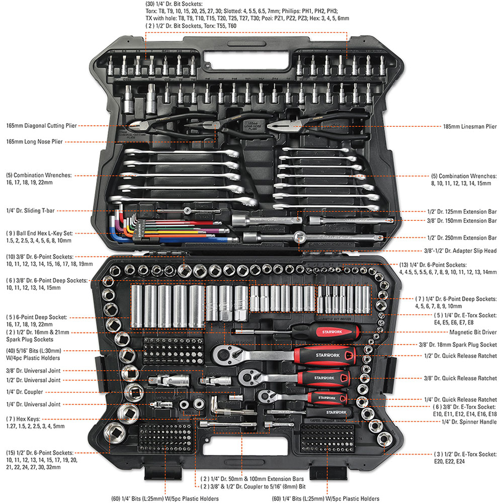 STARWORK True Mechanic 314 Piece Mechanics Tool and Socket Set Image 6