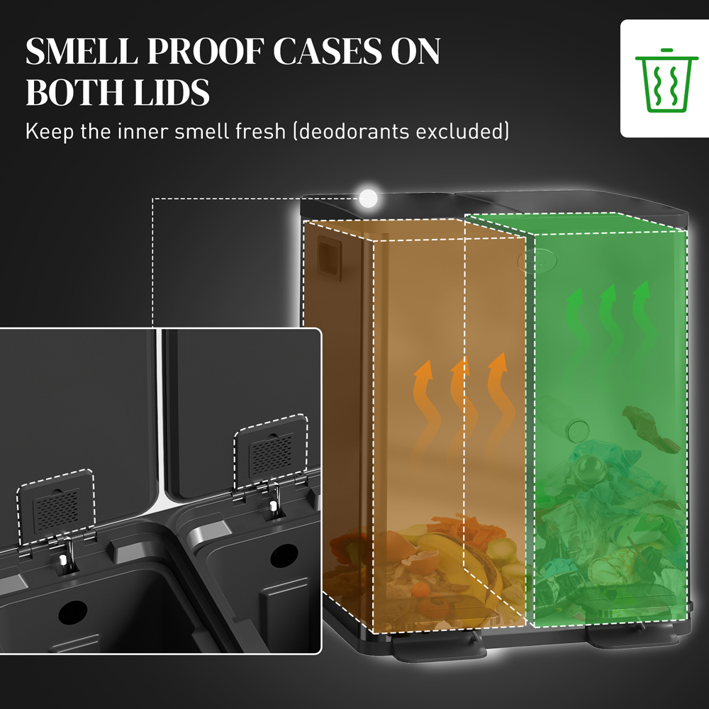 HOMCOM Black Dual Bin Pedal Bin 40L Image 5