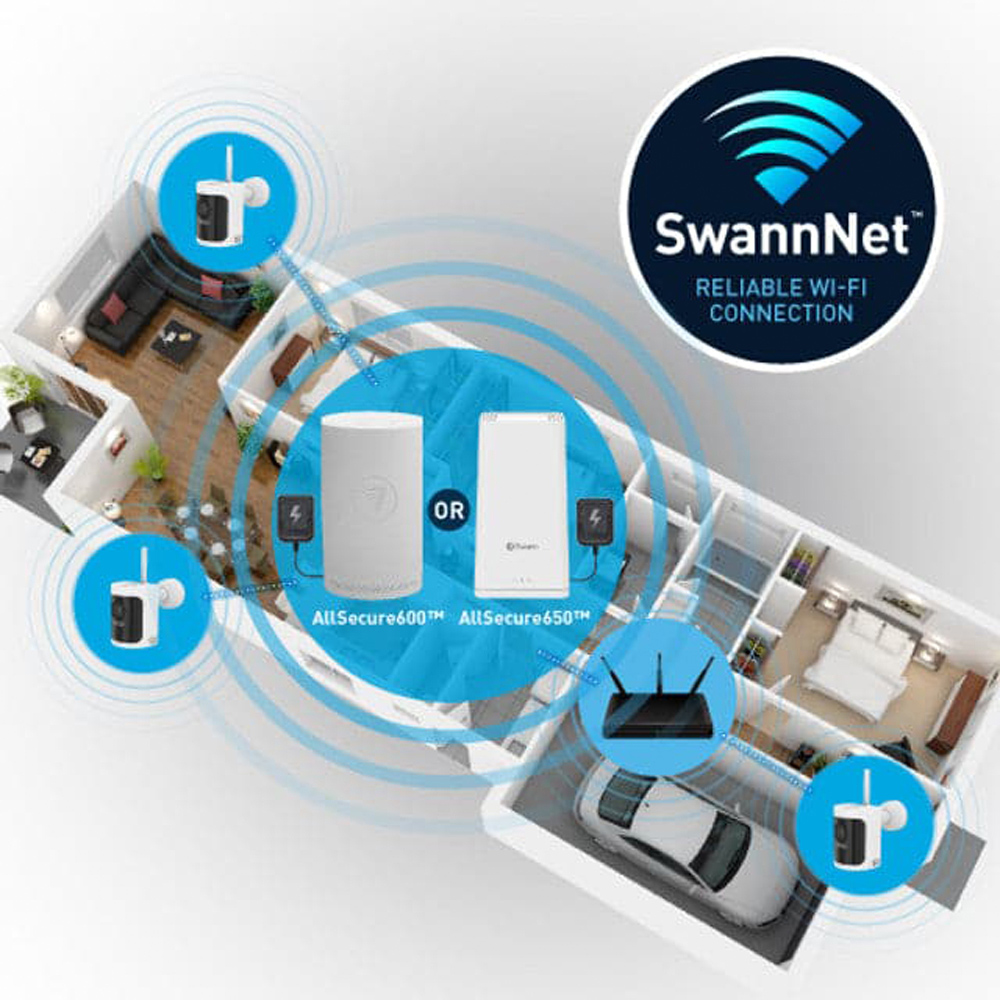 Swann AllSecure Wireless CCTV 4K Camera Image 5