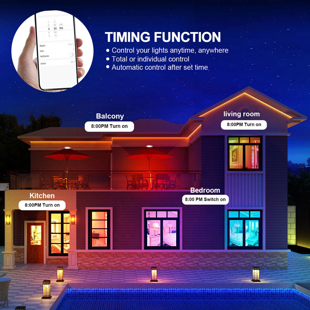 ExtraStar RGB LED Integrated Round Wi-Fi Flush Ceiling Light Image 4