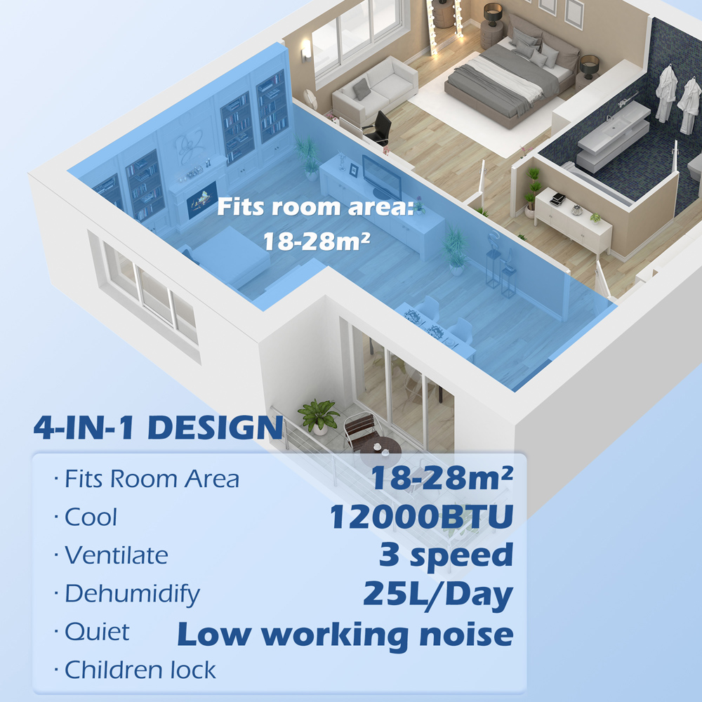 HOMCOM White 12000BTU 4 in 1 Air Conditioner Image 4