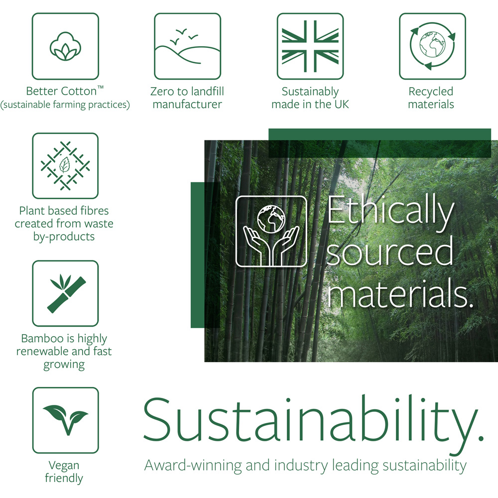 Jay-Be Single Natural Fresh Bamboo Hybrid 2000 e-Pocket Mattress Image 8