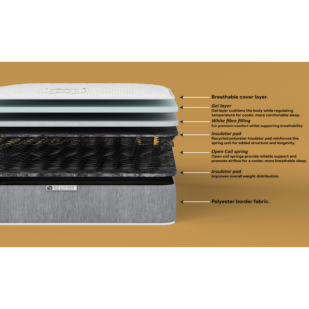 DS Living Tranquil Super King Size 13.5g Bonnell Spring Gel Comfort Layer Mattress Image 7