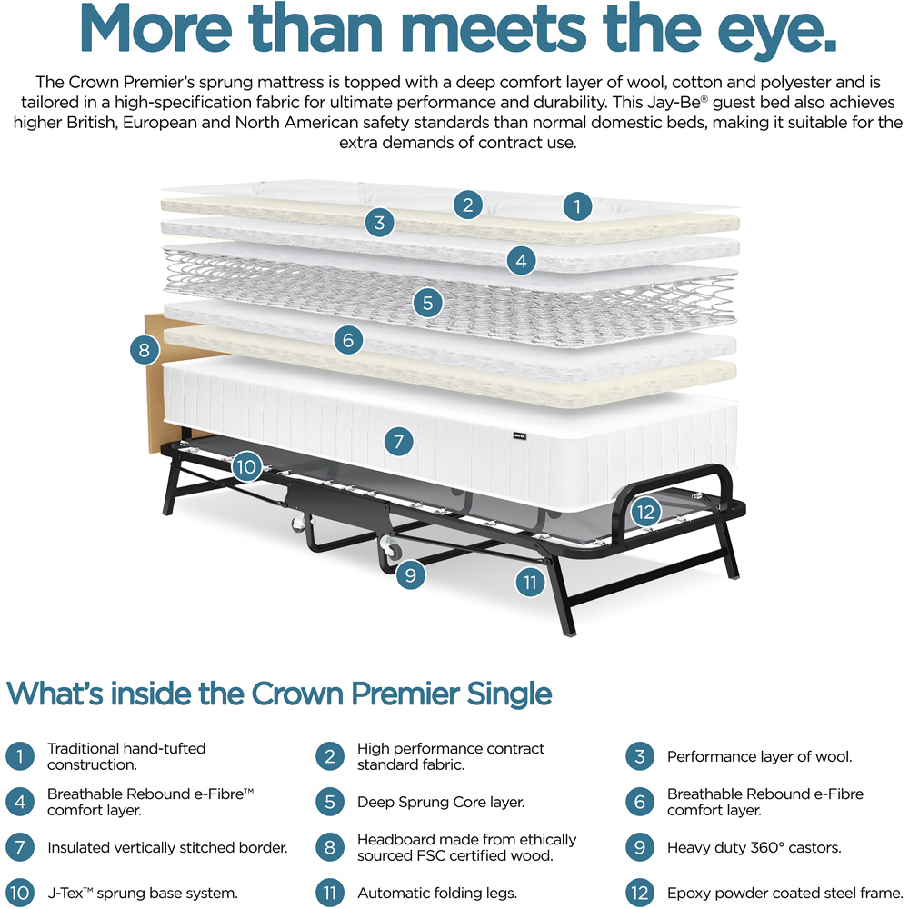Jay-Be Crown Premier Single Folding Bed with Deep Sprung Mattress Image 6
