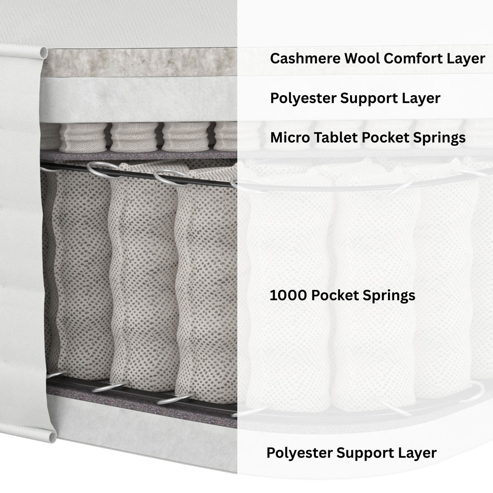 Aspire Luxury Single Medium Comfort Cashmere Wool Pocket Spring Mattress Image 6