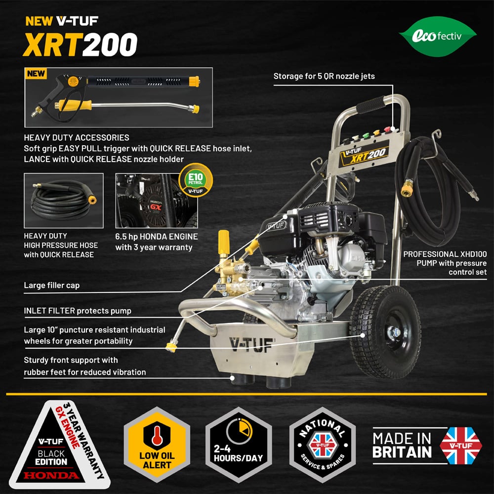 V-TUF 6.5HP Honda Engine Industrial Petrol Pressure Washer 190Bar Image 6