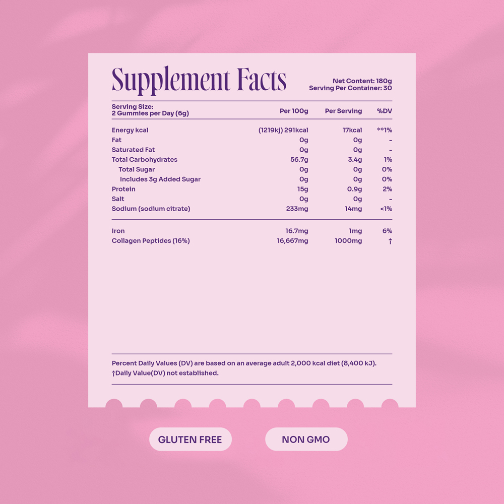 Myga Collagen Gummies Image 4