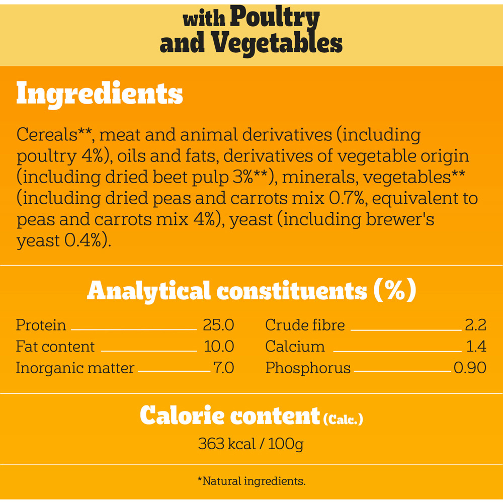 Pedigree Junior Complete Chicken and Rice Dry Puppy Food 3kg Image 8