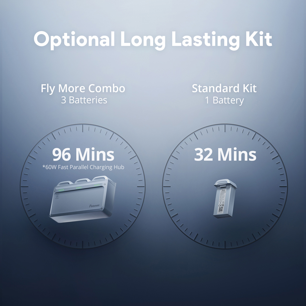 Potensic Atom 2 Grey Camera Drone Standard Kit Image 8