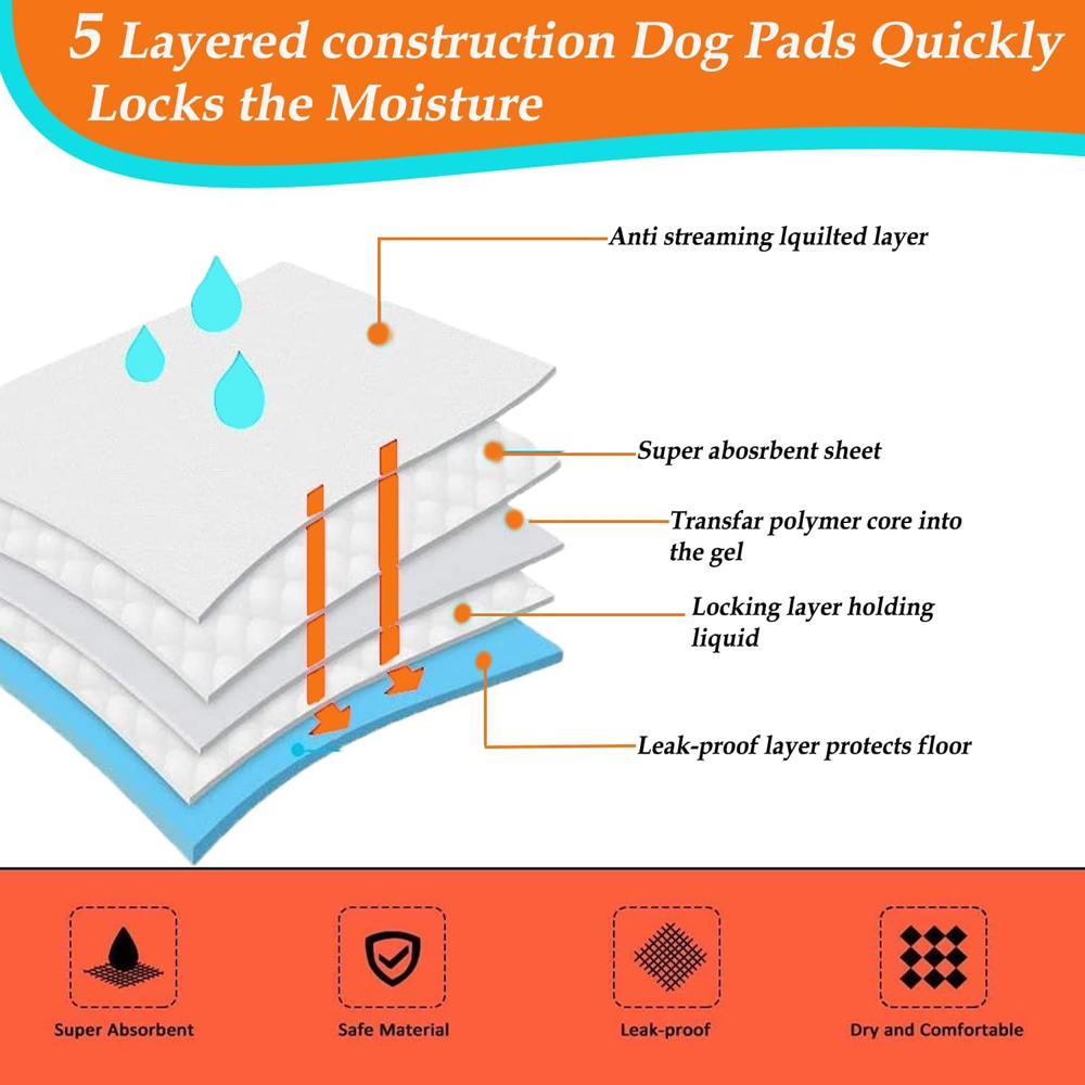 ATEK Super Absorbent Puppy Training Pad 60 x 45cm 100 Pack Image 5