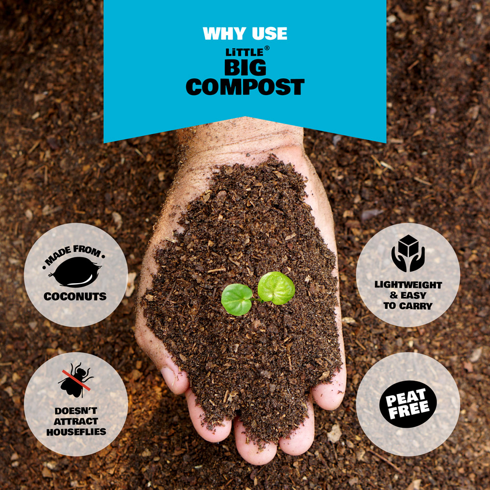 Coco & Coir Little Big Compost Seed and Cutting Compost 75L Image 3