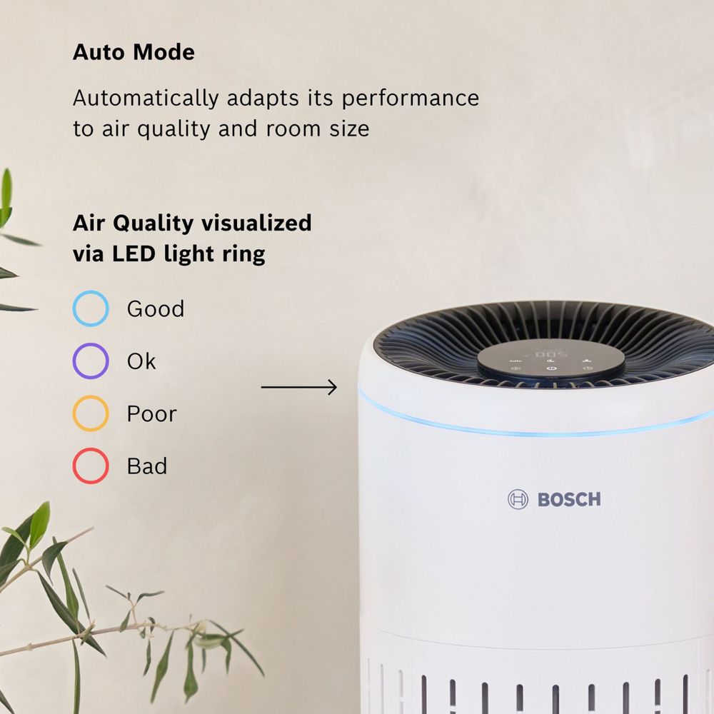 Bosch Air 2000 3-in-1 Black and White Compact Air Purifier Image 3