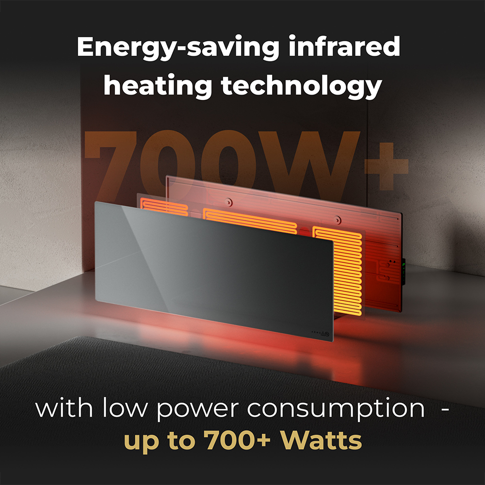 Aeno Premium Eco Smart Grey Heater Image 7
