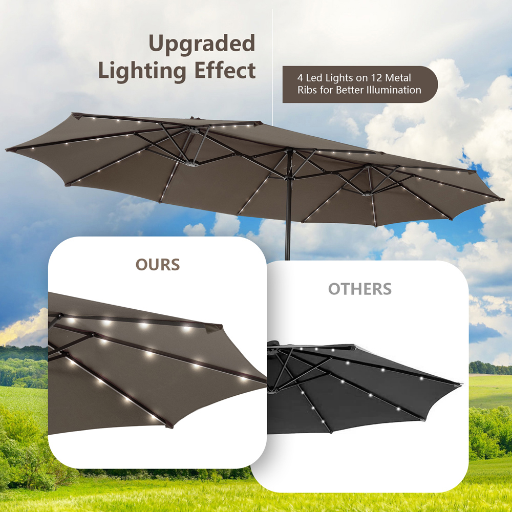 Costway Coffee Double Sided Outdoor Market Umbrella Image 7