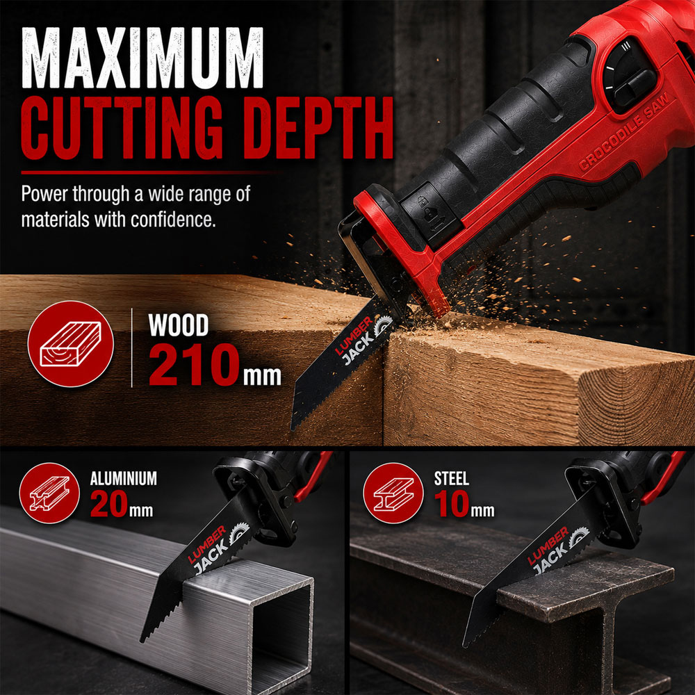 Lumberjack RSS150 230V 1200W Red Heavy-Duty Wood and Metal Cutting Reciprocating Saw Image 7