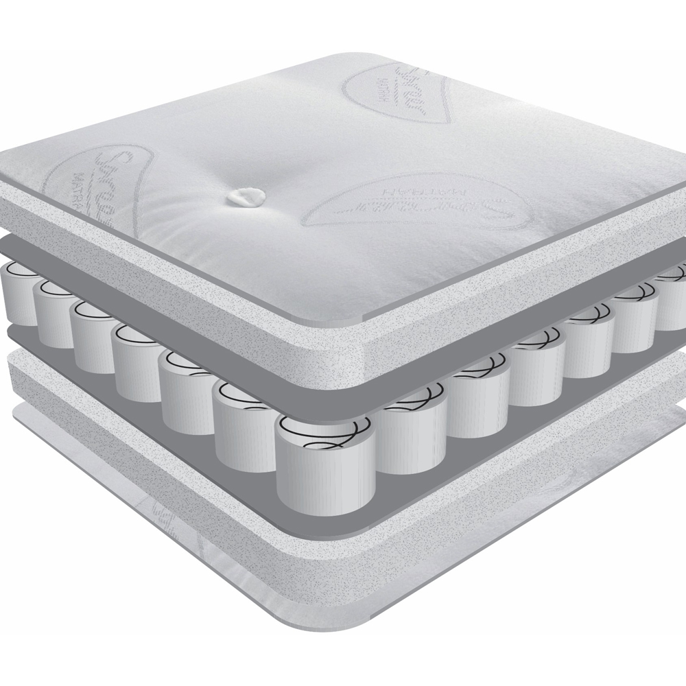 Sareer Matrah Small Single Aspire Kids Pocket Memory Mattress Image 4