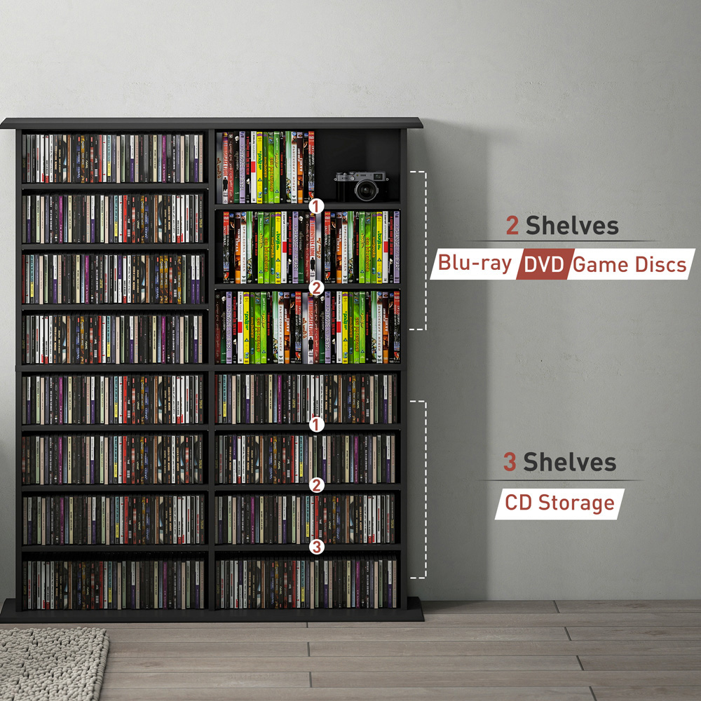 HOMCOM 16 Shelf Black CD Storage Unit Image 8