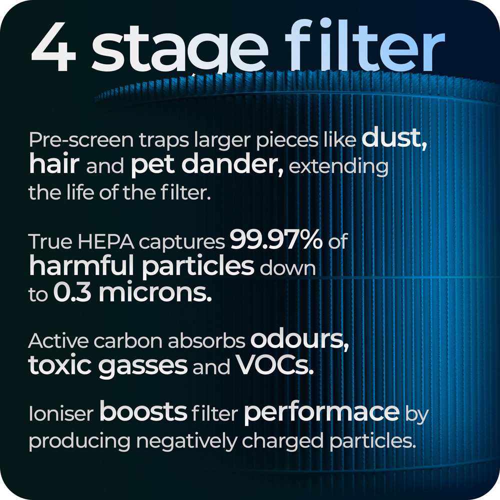 Avalla R-4200 Air Purifier with HEPA Filter Image 4