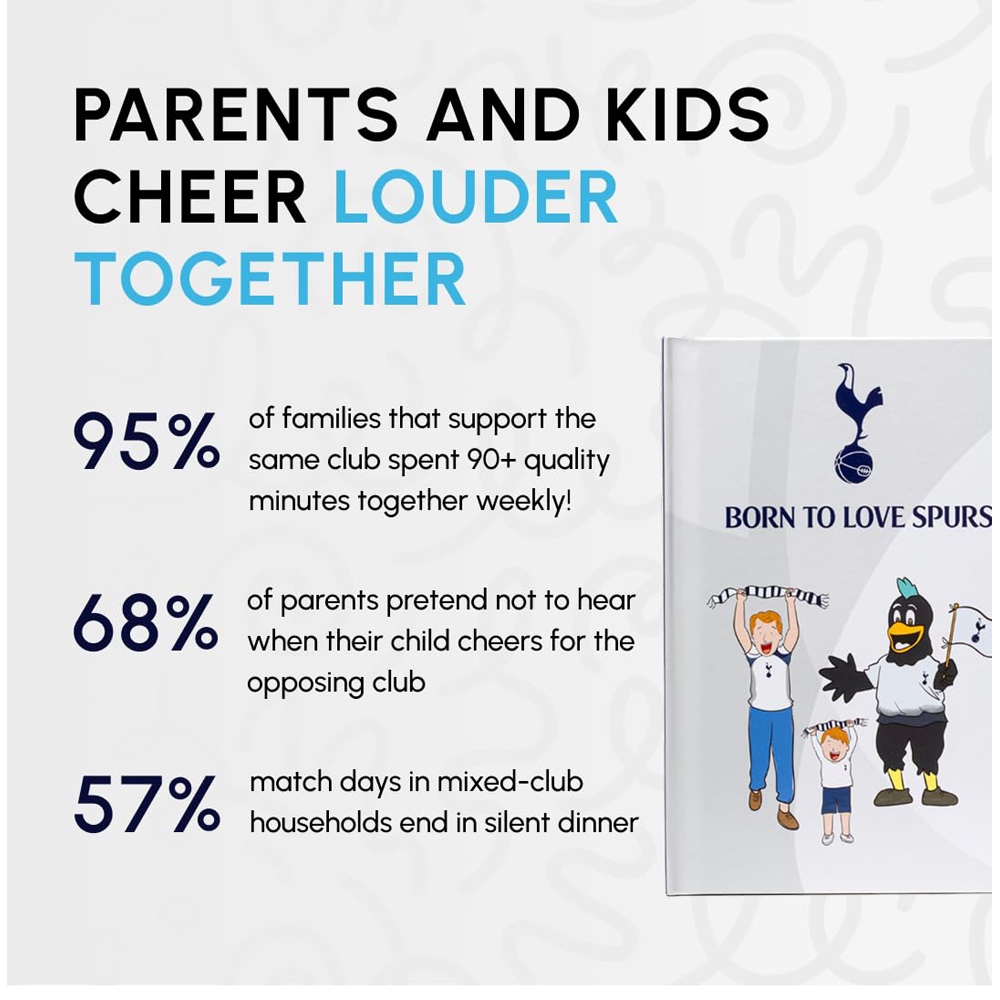 Fans Legacy Tottenham Hotspur Spurs Fan Chants Sound Book Image 6