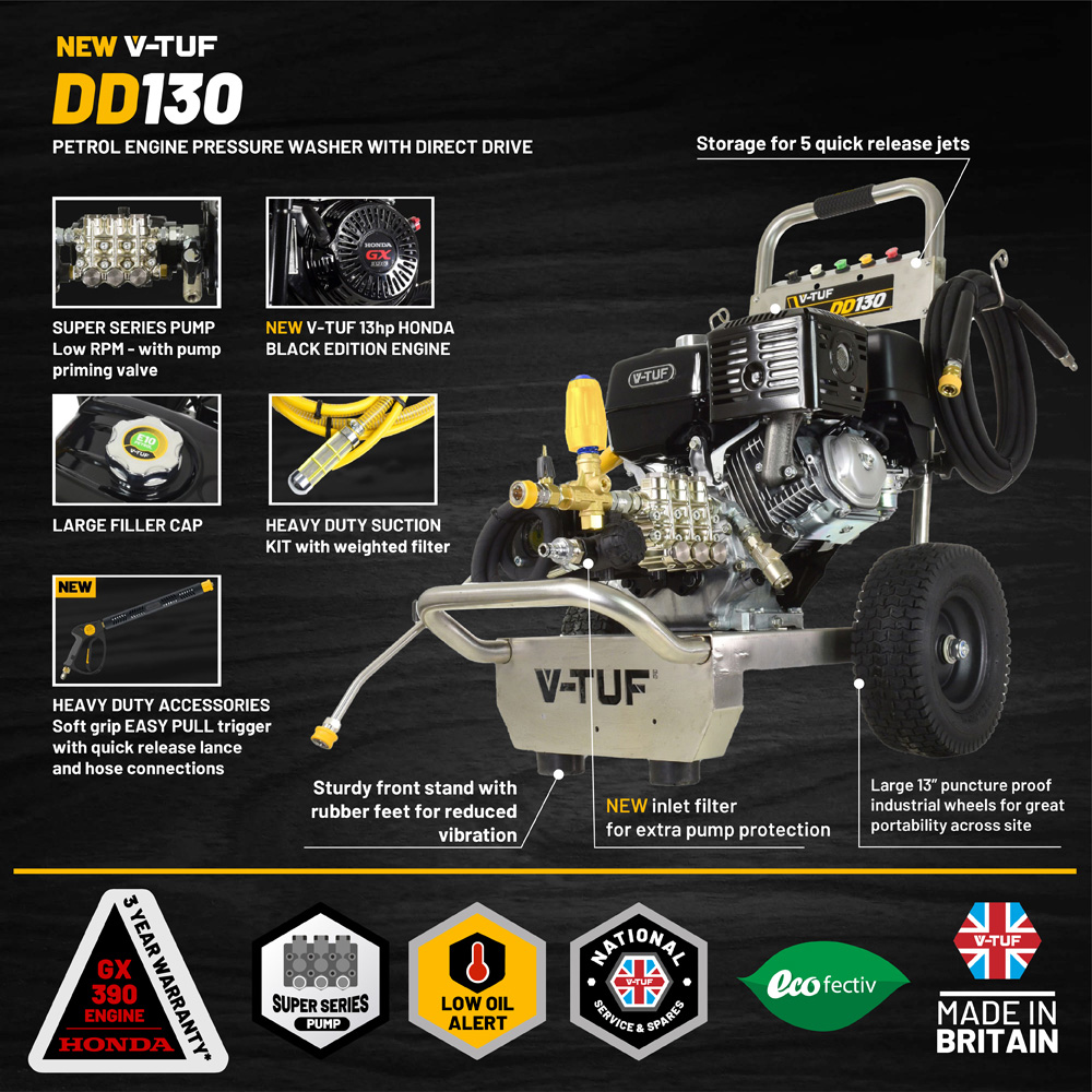 V-TUF DD130 13HP Industrial Honda Driven Petrol Pressure Washer 300Bar Image 5