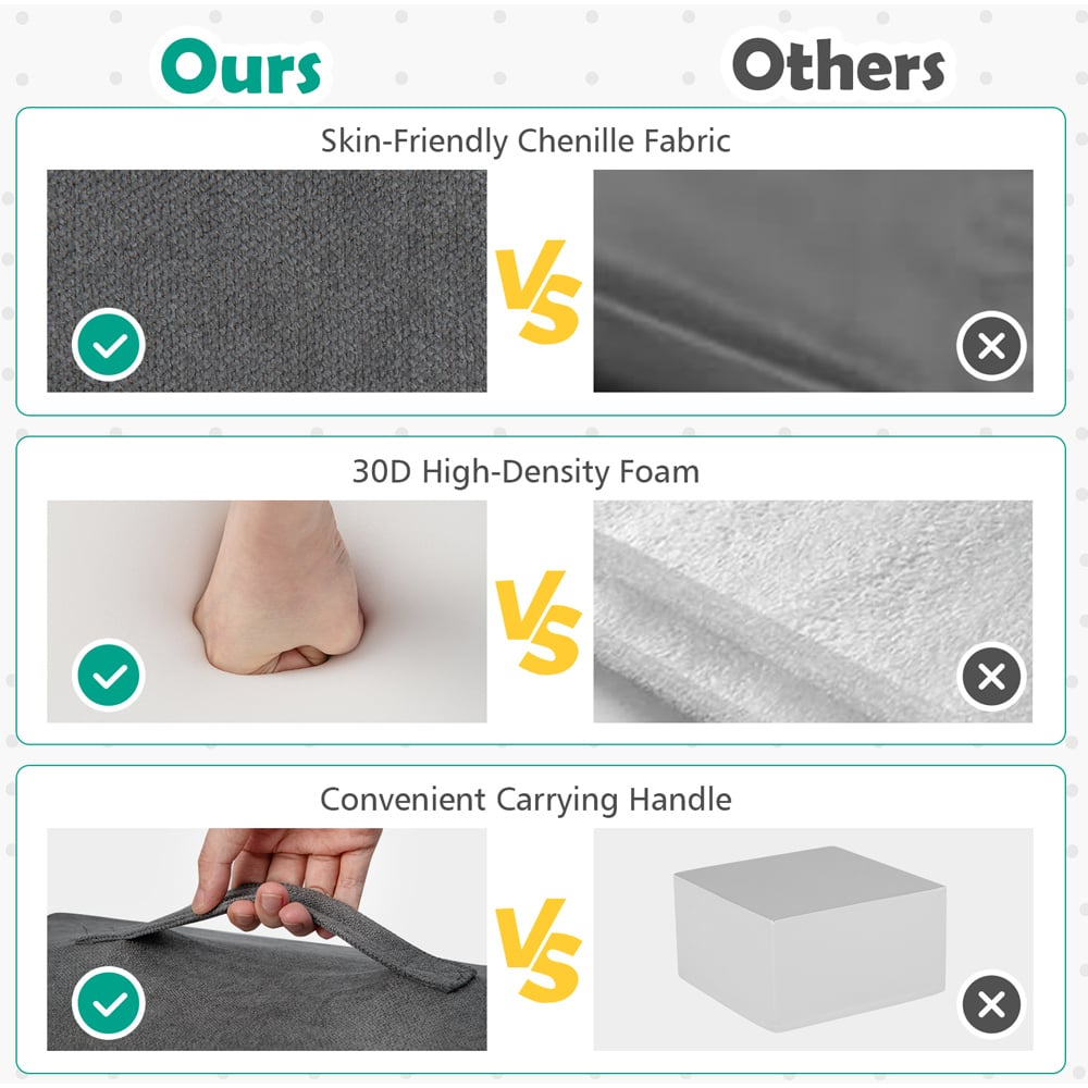 Costway 6 Piece Grey Baby Climbing Block Image 5