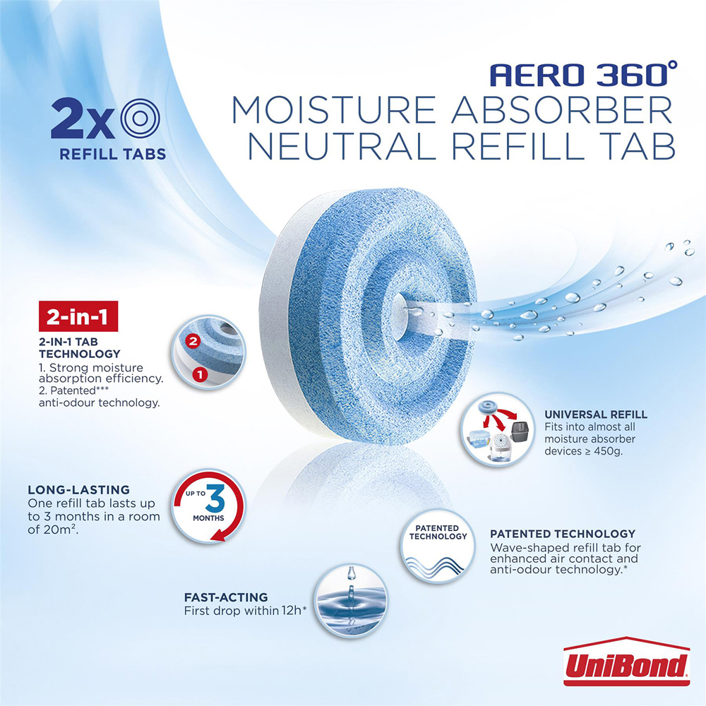 UniBond AERO 360 Moisture Absorber and Neutral Refill Tab 450g 2 Pack Image 8