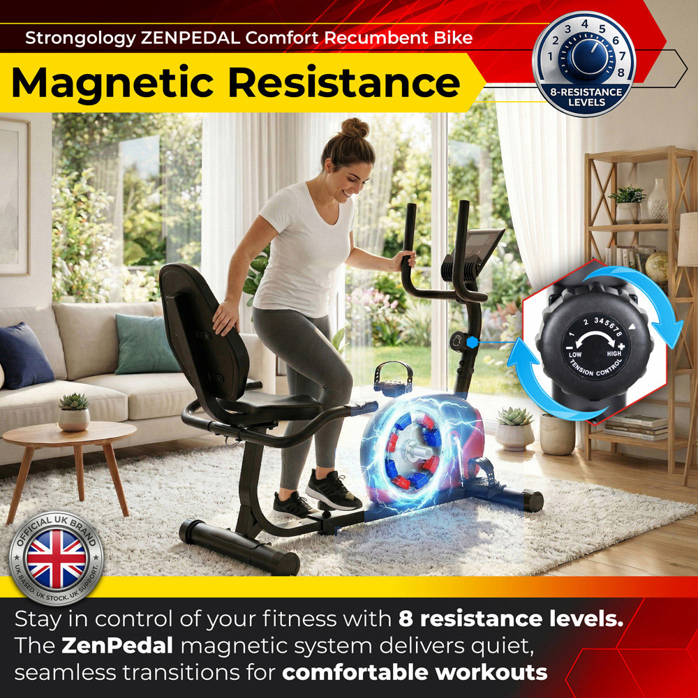 Strongology Zenpedal Magnetic Resistance Recumbent Exercise Bike with Smart LCD Display Image 5