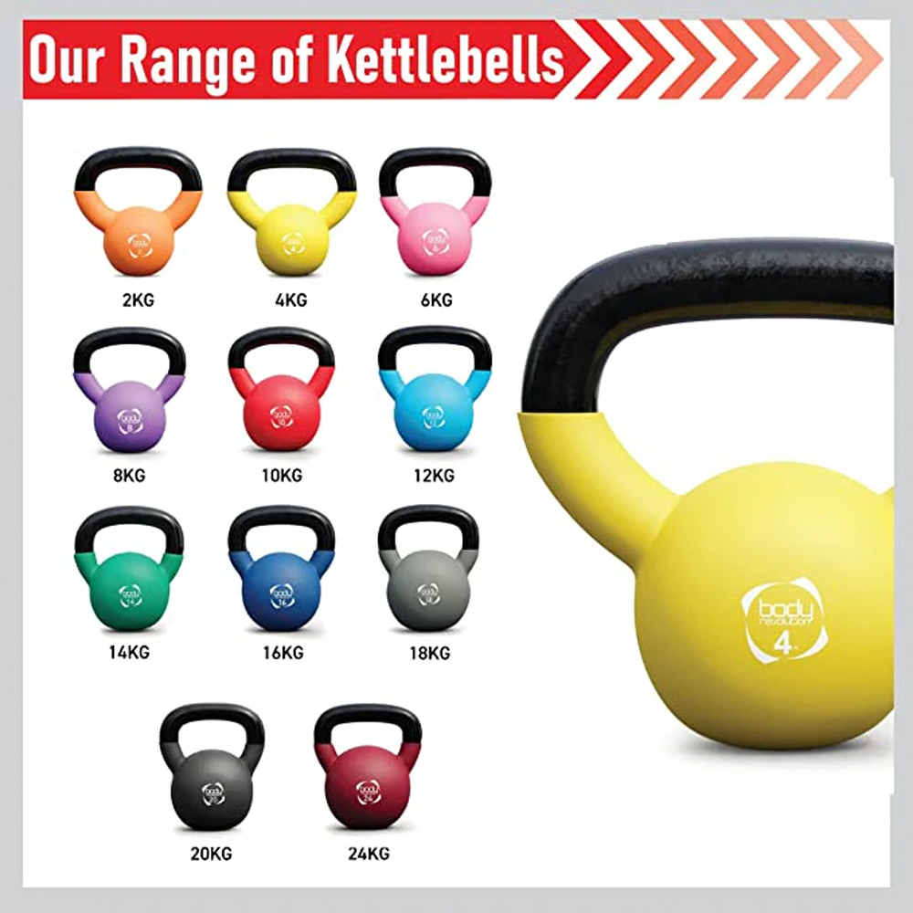 Body Revolution Neoprene Kettlebell 24kg Image 3