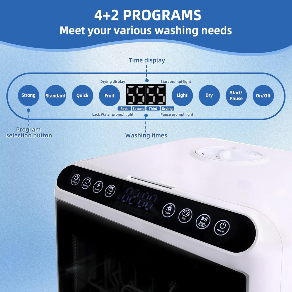 Alivio ALDW6L4797 Portable Countertop Dishwasher with 6L Water Tank Image 5