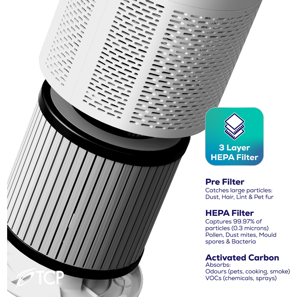 TCP HJAY1210 White Air Purifier with HEPA Filter 6W Image 6