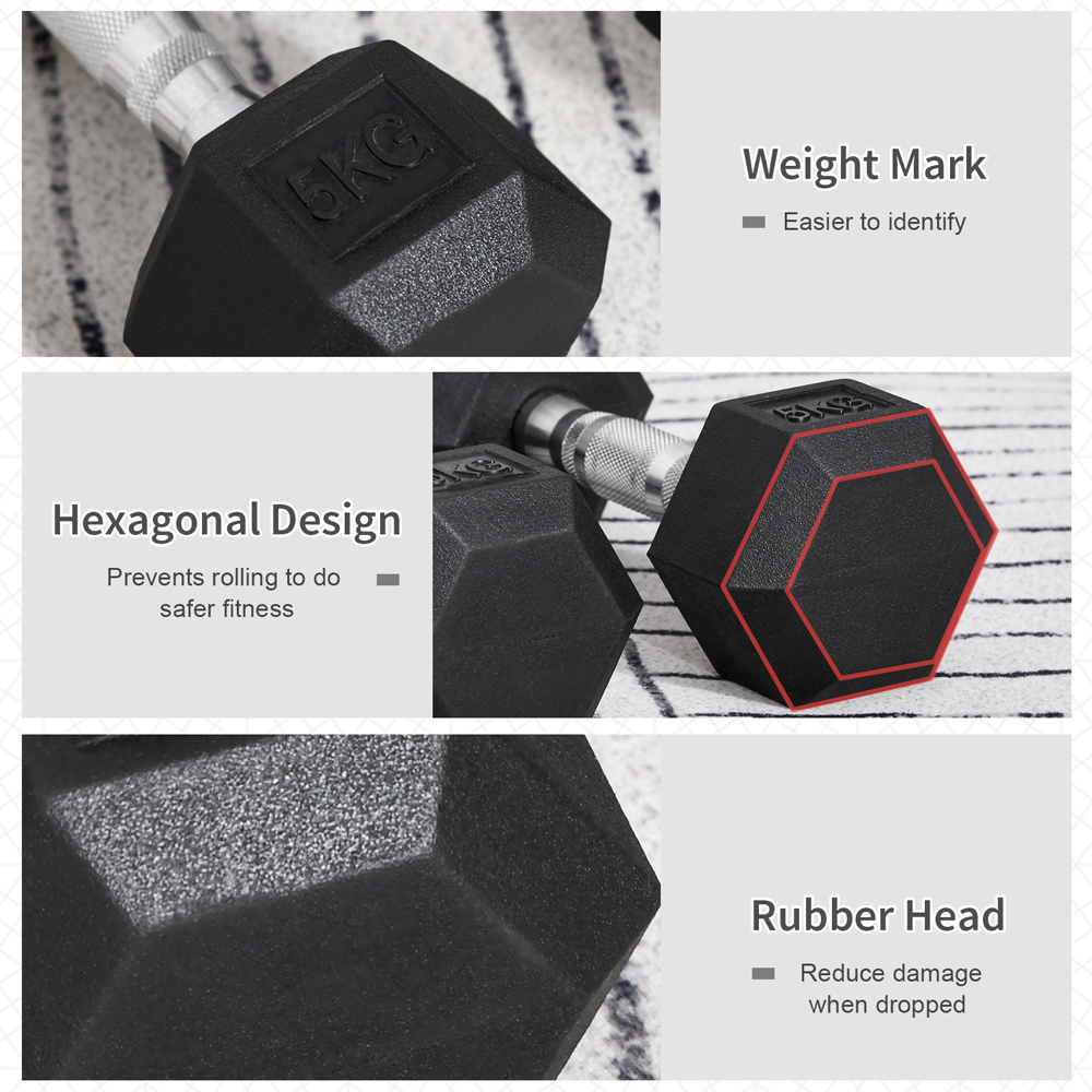 HOMCOM Black Hexagonal Rubber Dumbbell Set 5kg 2 Pack Image 4