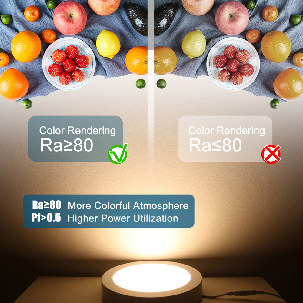ExtraStar Warm White Flush Mount LED Ceiling Light Image 2