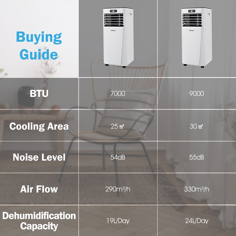 Costway 9000BTU Portable Air Conditioner with WiFi Image 8